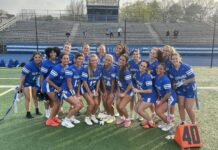 Hauppauge Girls Flag Football: Soarin’ Into the Endzone in 2026