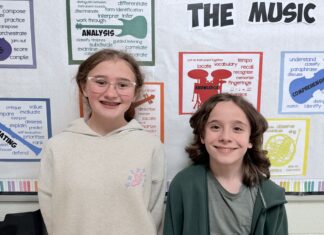 Rocky Point Students Earn SCMEA Scholarships